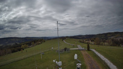 Troják, Maruška - meteo stanice