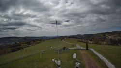 Troják, Maruška - meteo stanice