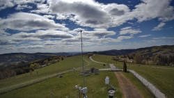 Troják, Maruška - meteo stanice