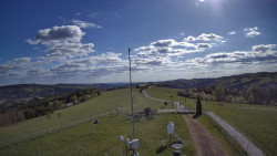 Troják, Maruška - meteo stanice
