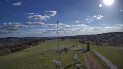 Troják, Maruška - meteo stanice