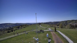 Troják, Maruška - meteo stanice