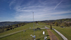 Troják, Maruška - meteo stanice