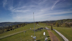 Troják, Maruška - meteo stanice