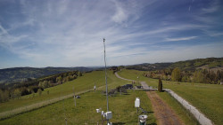 Troják, Maruška - meteo stanice