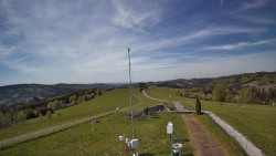 Troják, Maruška - meteo stanice