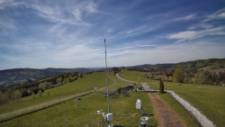 Troják, Maruška - meteo stanice