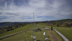 Troják, Maruška - meteo stanice