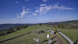 Troják, Maruška - meteo stanice