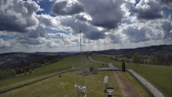 Troják, Maruška - meteo stanice