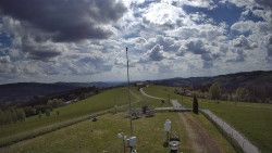 Troják, Maruška - meteo stanice