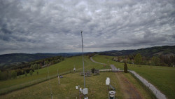 Troják, Maruška - meteo stanice