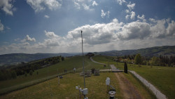 Troják, Maruška - meteo stanice
