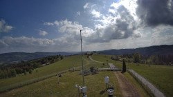Troják, Maruška - meteo stanice