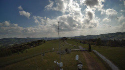 Troják, Maruška - meteo stanice