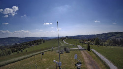 Troják, Maruška - meteo stanice