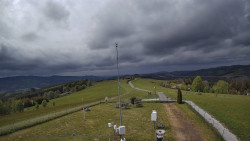 Troják, Maruška - meteo stanice