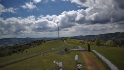 Troják, Maruška - meteo stanice