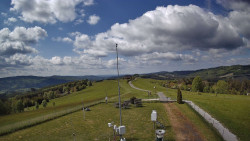 Troják, Maruška - meteo stanice