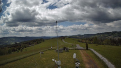 Troják, Maruška - meteo stanice