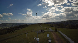 Troják, Maruška - meteo stanice