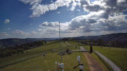 Troják, Maruška - meteo stanice