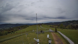 Troják, Maruška - meteo stanice