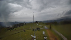 Troják, Maruška - meteo stanice