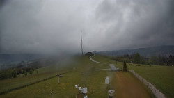 Troják, Maruška - meteo stanice