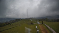 Troják, Maruška - meteo stanice