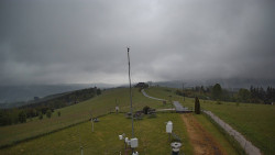 Troják, Maruška - meteo stanice