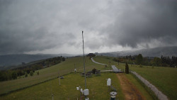 Troják, Maruška - meteo stanice
