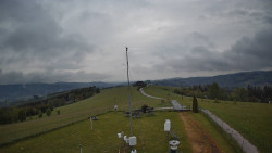 Troják, Maruška - meteo stanice