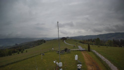 Troják, Maruška - meteo stanice
