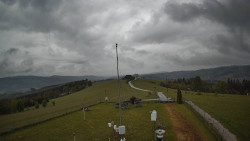 Troják, Maruška - meteo stanice
