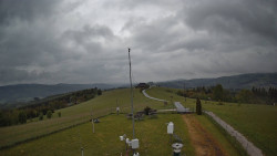 Troják, Maruška - meteo stanice
