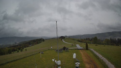 Troják, Maruška - meteo stanice