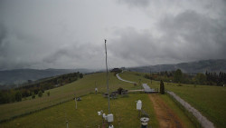 Troják, Maruška - meteo stanice