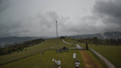 Troják, Maruška - meteo stanice