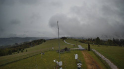 Troják, Maruška - meteo stanice