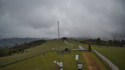 Troják, Maruška - meteo stanice