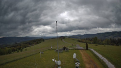 Troják, Maruška - meteo stanice