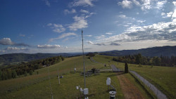 Troják, Maruška - meteo stanice