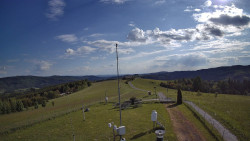 Troják, Maruška - meteo stanice