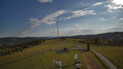 Troják, Maruška - meteo stanice