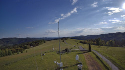 Troják, Maruška - meteo stanice