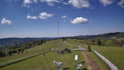 Troják, Maruška - meteo stanice