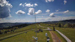 Troják, Maruška - meteo stanice