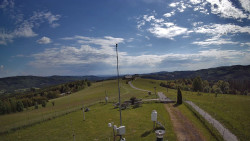 Troják, Maruška - meteo stanice