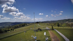 Troják, Maruška - meteo stanice